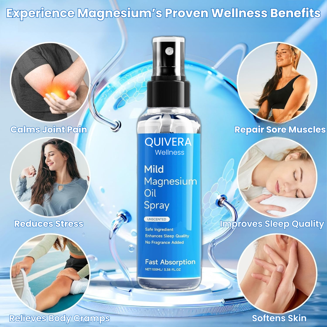 Magnesium Topical Spray