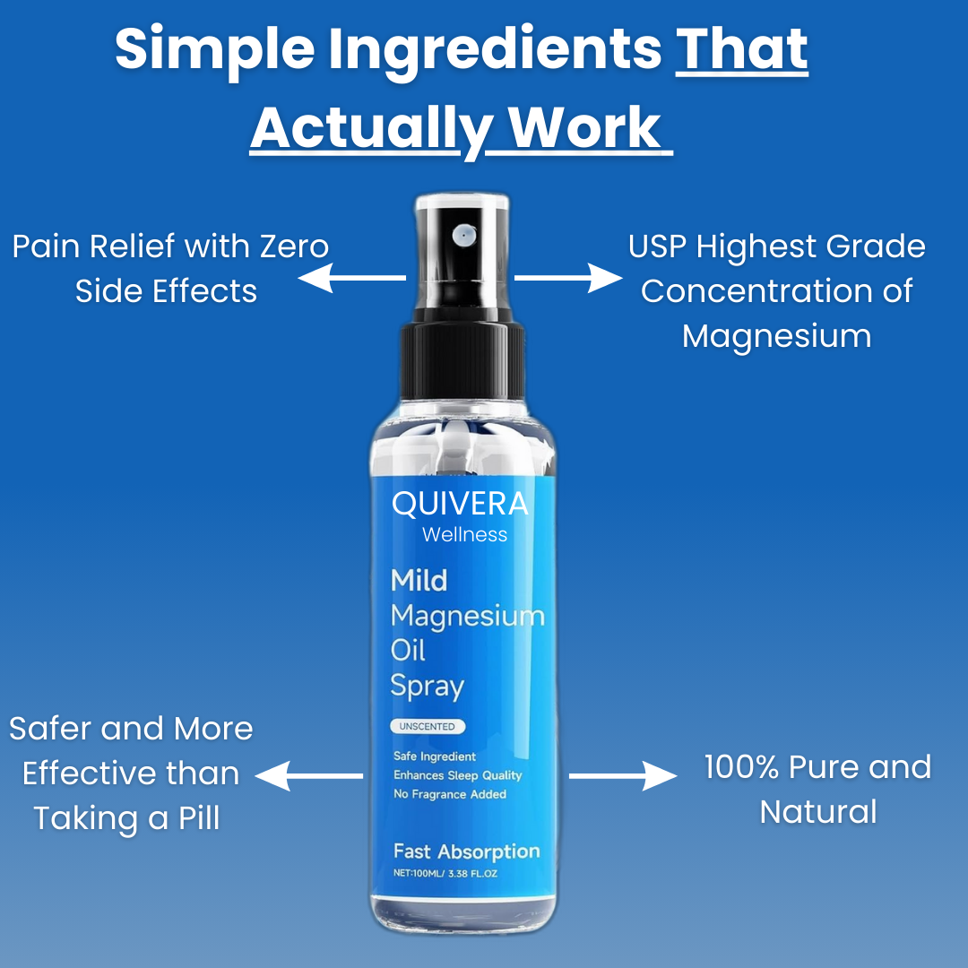 Magnesium Topical Spray